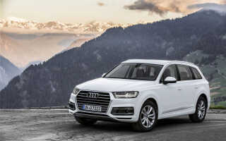 Обзор дисков на автомобиль Ауди (Audi)