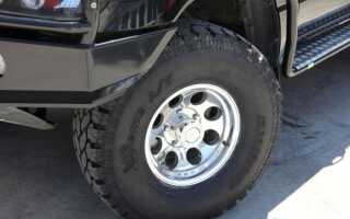 Зимняя резина для кроссоверов и внедорожников