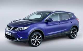 Характеристика дисков на марку автомобиля Nissan Qashqai