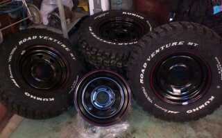 О дисках Off Road Wheels (Офф Роуд Вилс)