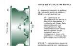 О разболтовке колес на отечественном автомобиле Нива