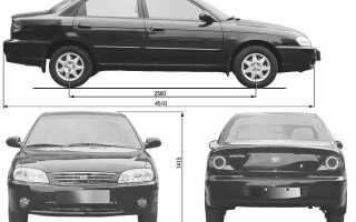 О разболтовке колес на Киа Спектра (Kia Spectra)