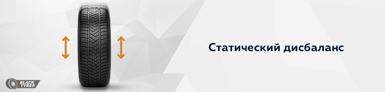 Статический дисбаланс